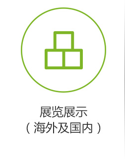 展览展示