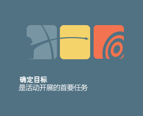 确定目标是活动开展的首要任务