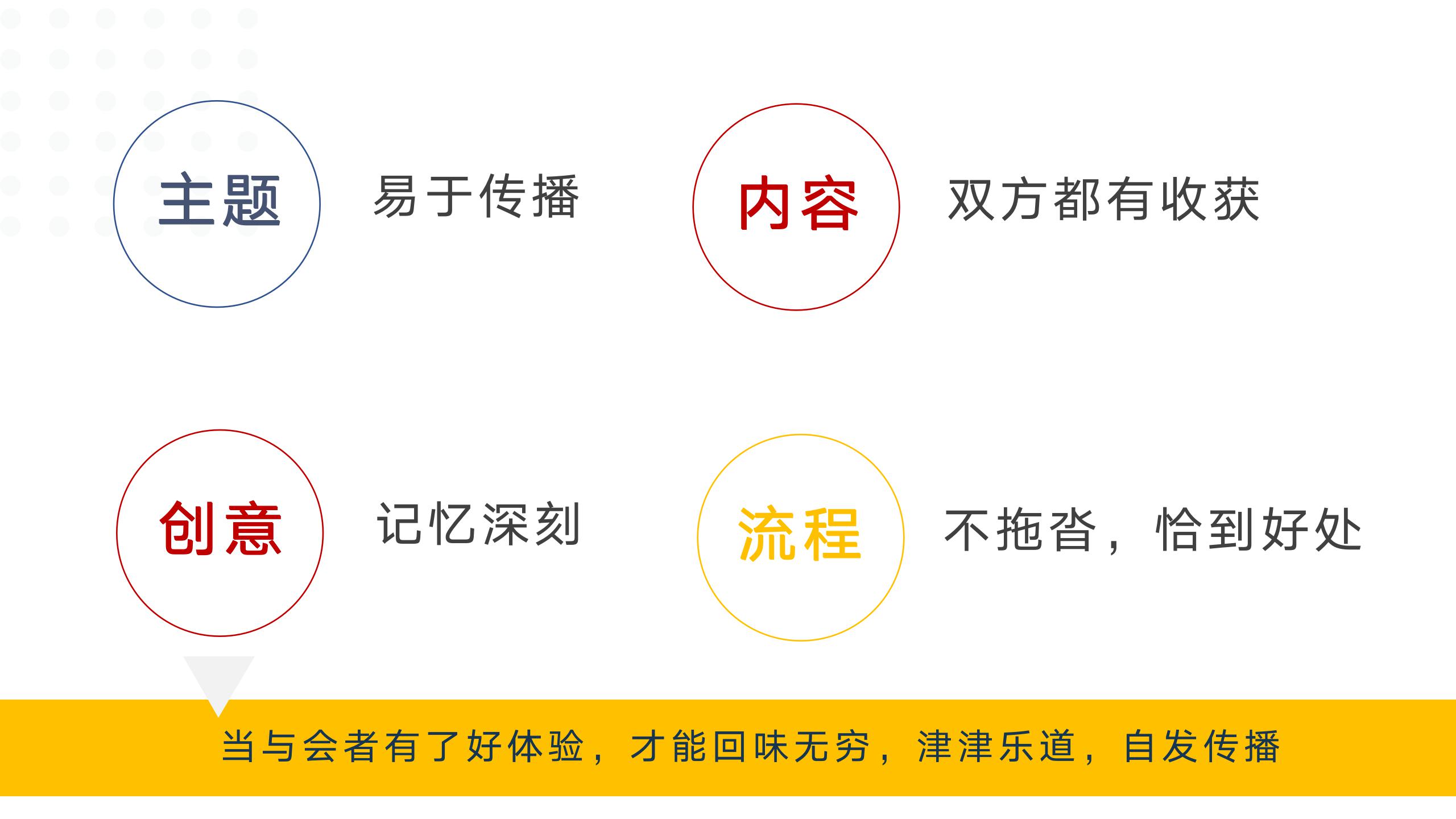 What Benefits Can a Guangzhou Brand Design Company Bring to Your Business?